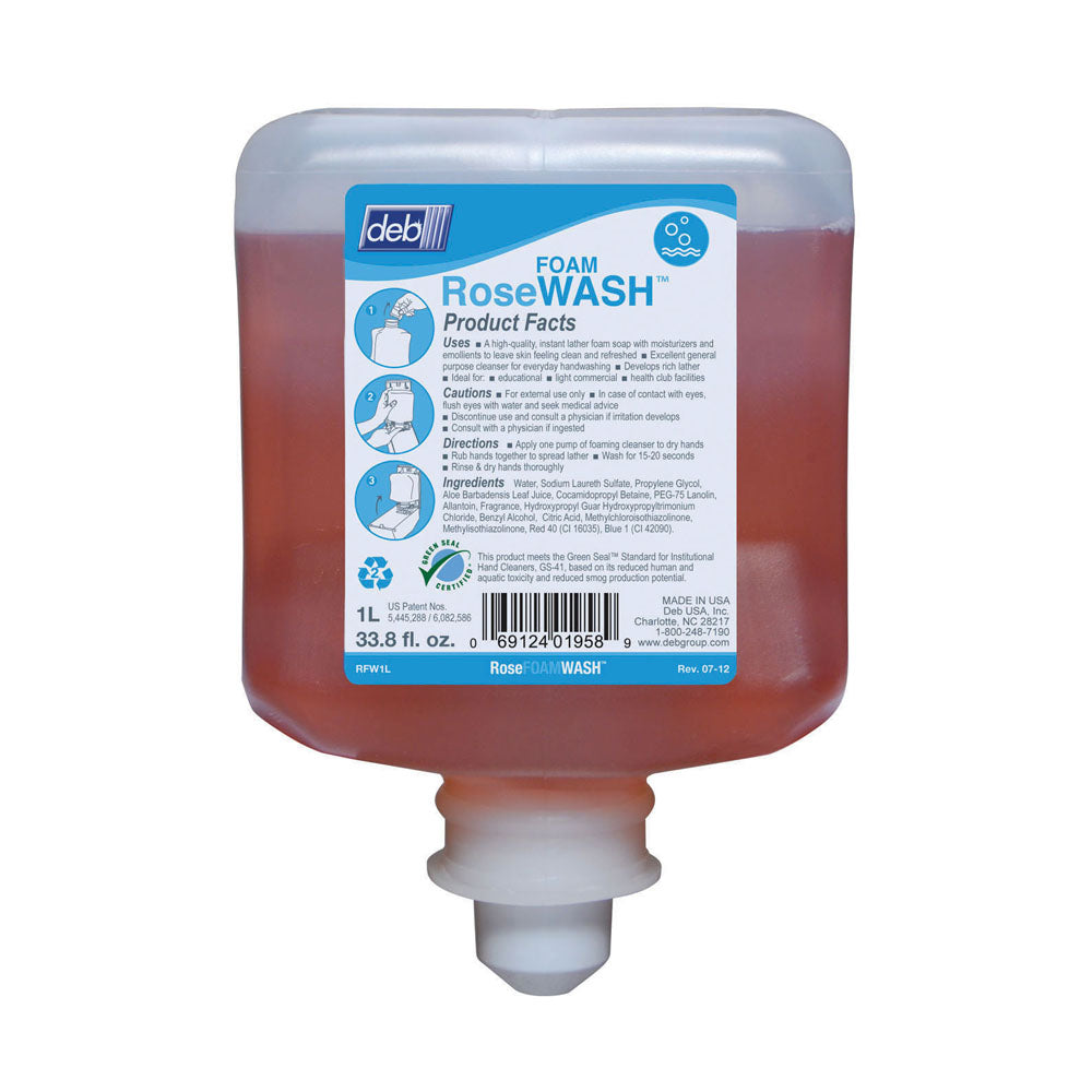 SOAPS & SANITIZERS