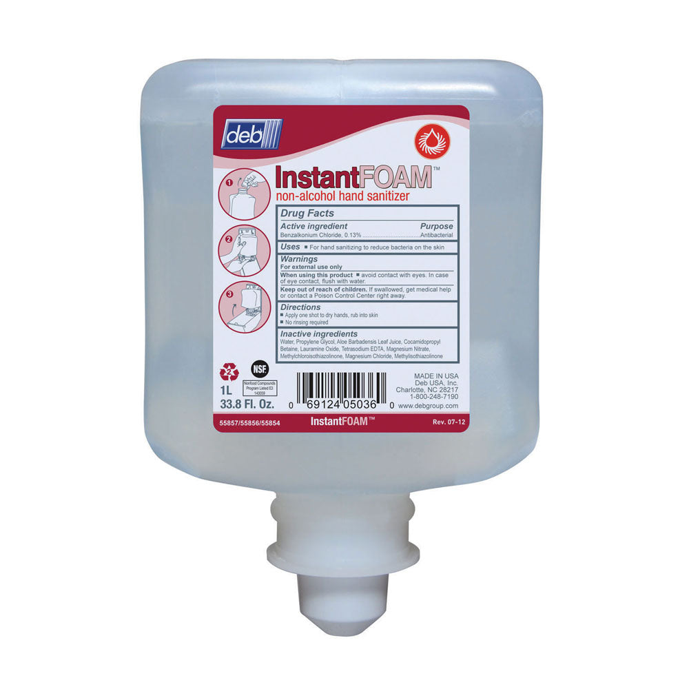 SOAPS & SANITIZERS