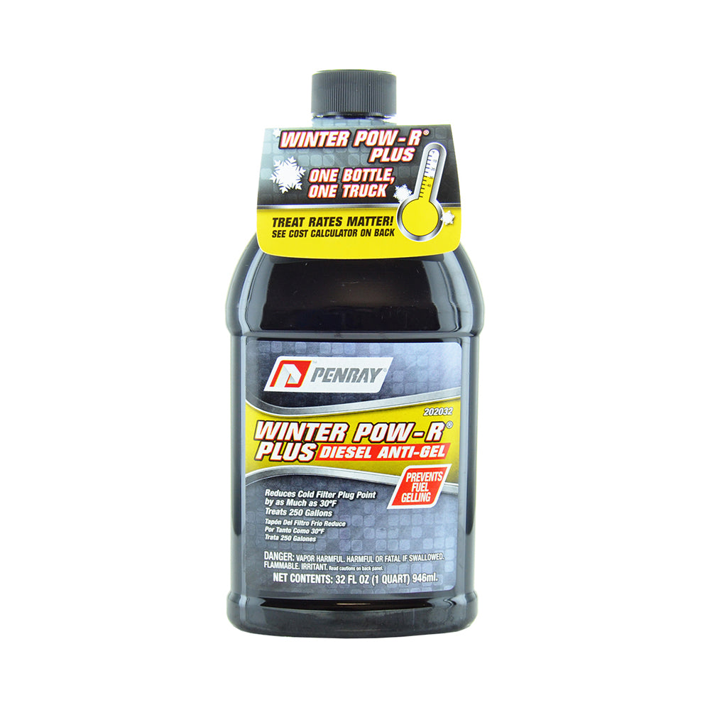 ADDITIVES & INSTALLER KITS