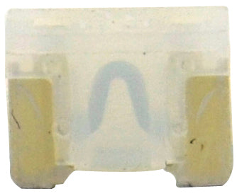 BLADE FUSES