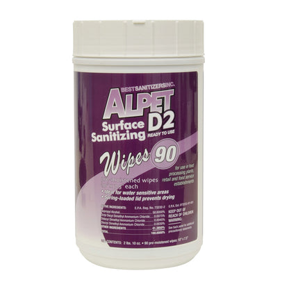 DISINFECTANTS