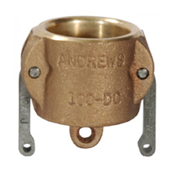 1-1/2 Inch Aluminum Type Dc Tough-Tite™ Dust Cap